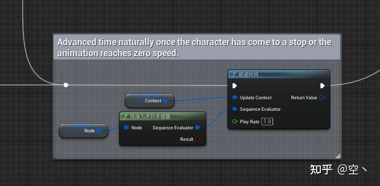 【UE】Lyra动画系统拆解(基础移动篇) - 知乎