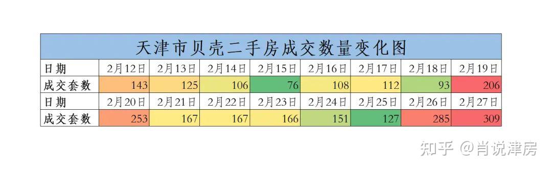 贝壳怎么搜索学区房(贝壳小区攻略 怎么查)