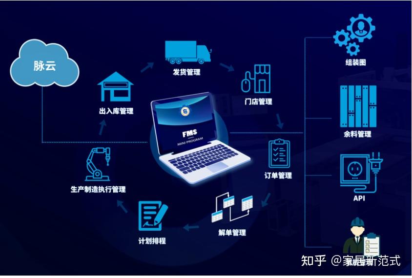 Peter Legner 独家专访丨豪迈中国:凭什么40余年稳做全球木工机械的领导者 - 知乎