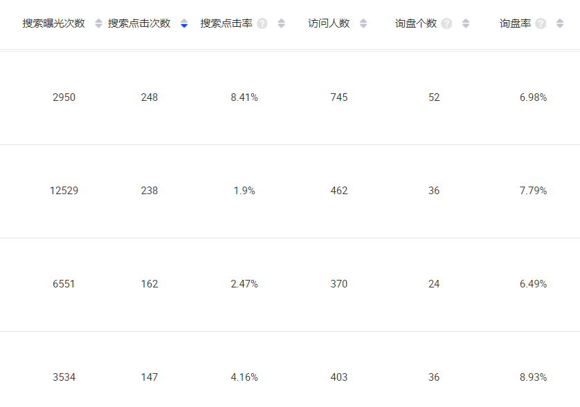 v2-10dd7c28a20a3cbf1773c6a0915b426d_1440w.jpg?source=172ae18b