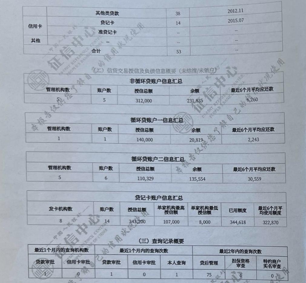 2016年网贷平台排行榜(2016年网贷平台排行榜最新)