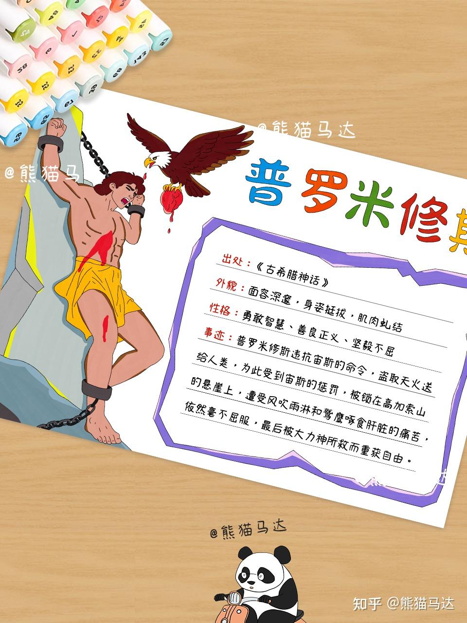 神话故事人物卡片普罗米修斯346 🔥 - 知乎