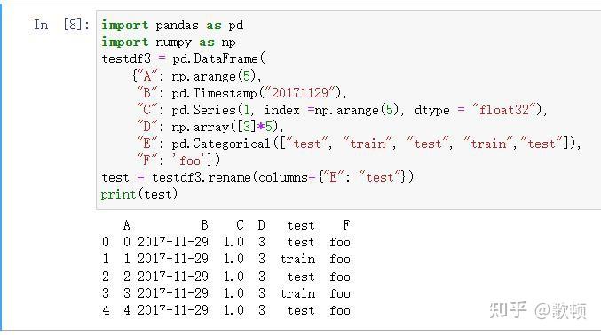 Pandas中关于rename函数中参数inplace的作用 - 知乎