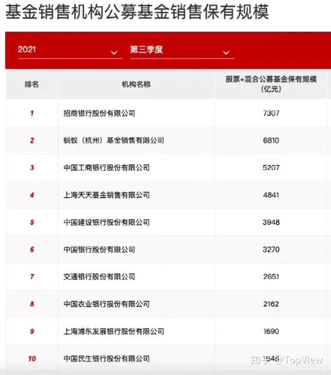 海富通股票混合基金净值大涨304%背后的球速体育- 球速体育官方网站- 球速体育APP下载- 助力世界杯投资策略与市场分析