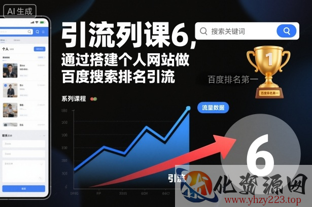 引流系列课6，通过搭建个人网站做百度搜索排名引流