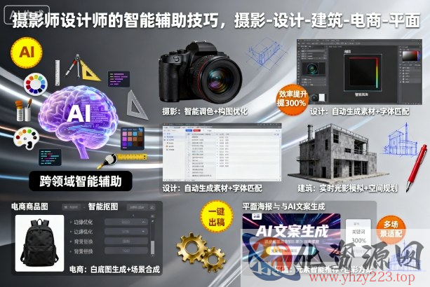 摄影师设计师的智能辅助技巧，摄影-设计-建筑-电商-平面