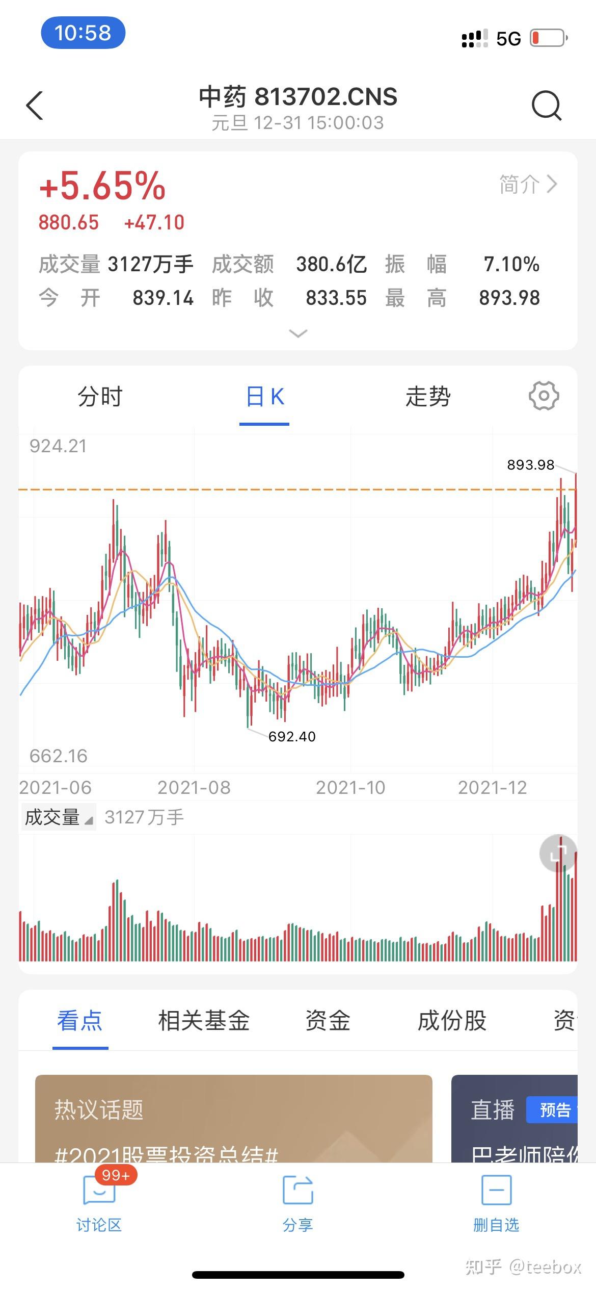 2022年股票基金投资布局方向（光伏，创新药，白酒） - 知乎