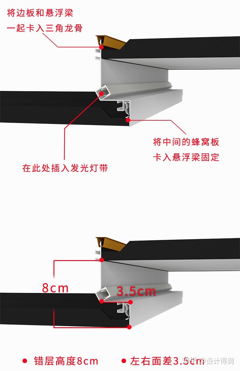 你要的悬浮吊顶的全部工艺，都在这了！！ - 知乎