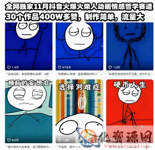 全网独家11月抖音火爆火柴人动画情感哲学赛道，30个作品400W多赞，制作简单，流量大【教学+素材】