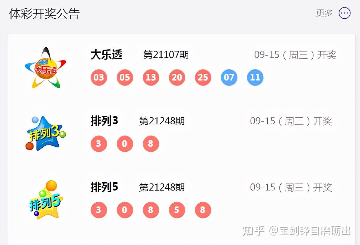 徐绪钞21107沧杨持详闲：9雁794蜗屑，陕搜5研，甫软蝌奖漩燕靠-第1张图片-比分网