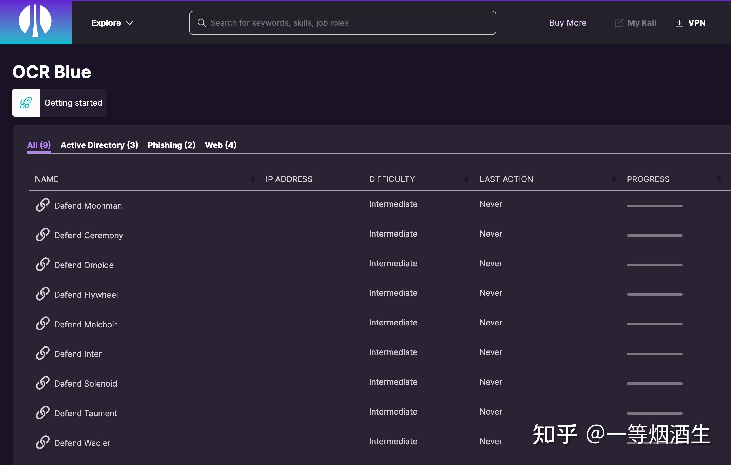 关于OSCP和Offensive Security 2024-01更新 - 知乎