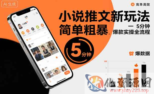 小说推文爆款打造_wwz