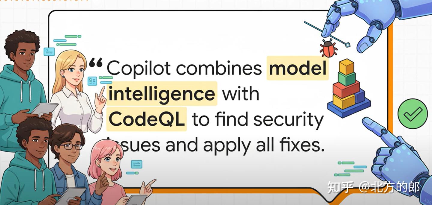 GitHub 变天了：Claude、Codex 正式入驻 Agent HQ，AI 编程进入「三足鼎立」时代 - 知乎