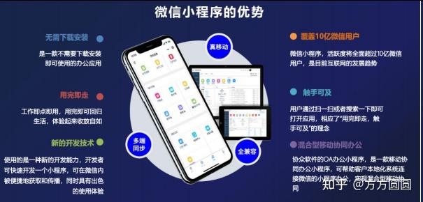 移动协同审批(微信小程序、手机APP) - 知乎