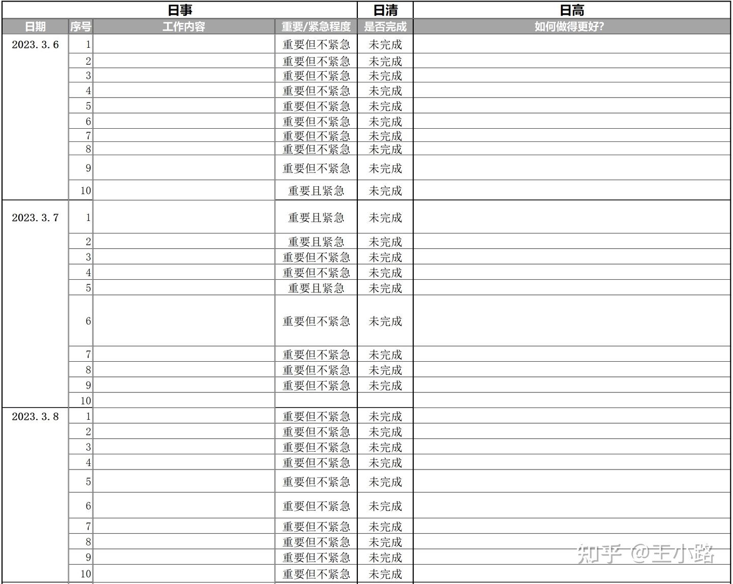 个人最落地的高效复盘方法 - 知乎