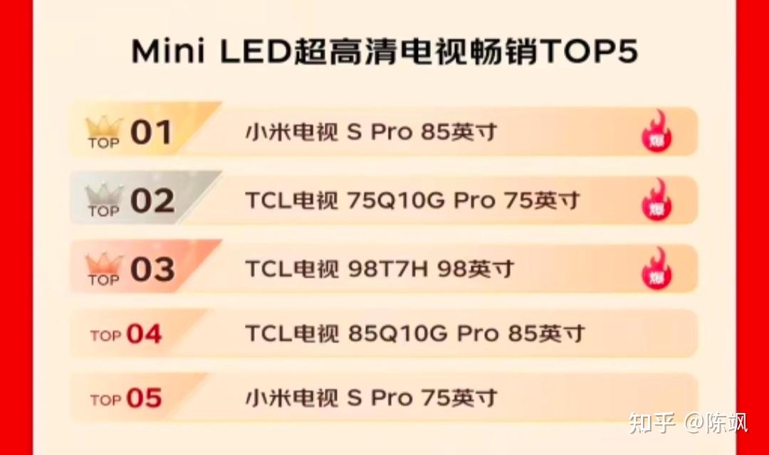 想换一个大屏电视,有没有推荐的观影感好的牌子啊? - 知乎
