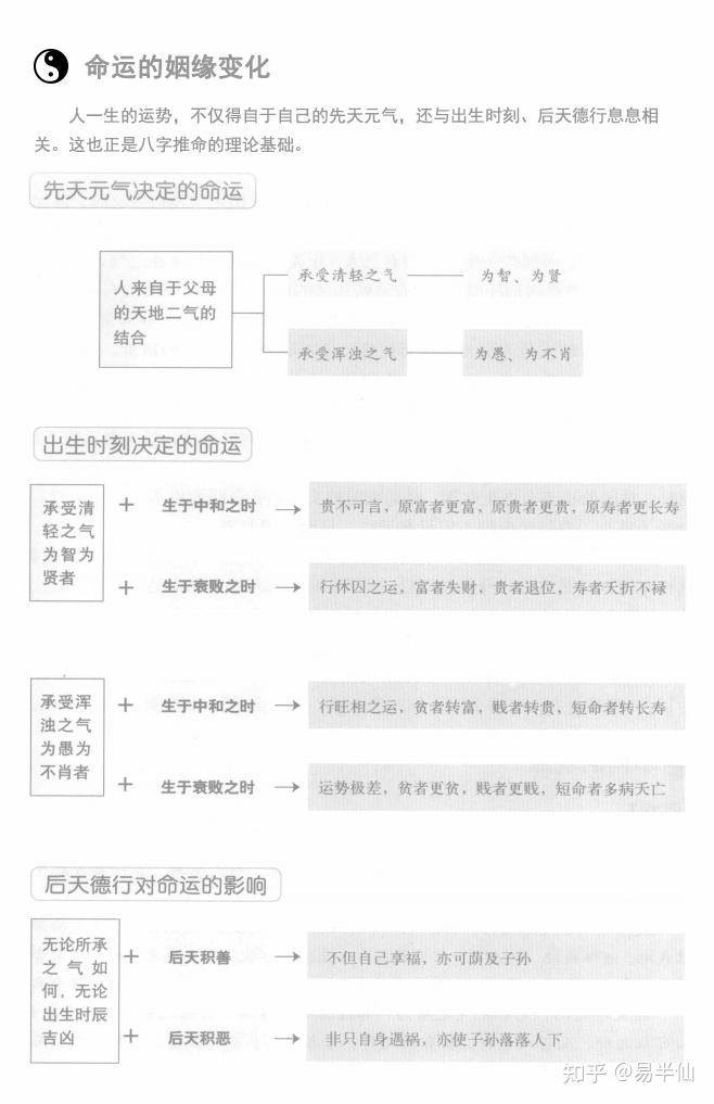 吴亦凡八字命理分析图片