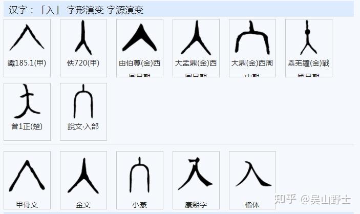中国古代「长」字是怎样演变的？ - 知乎
