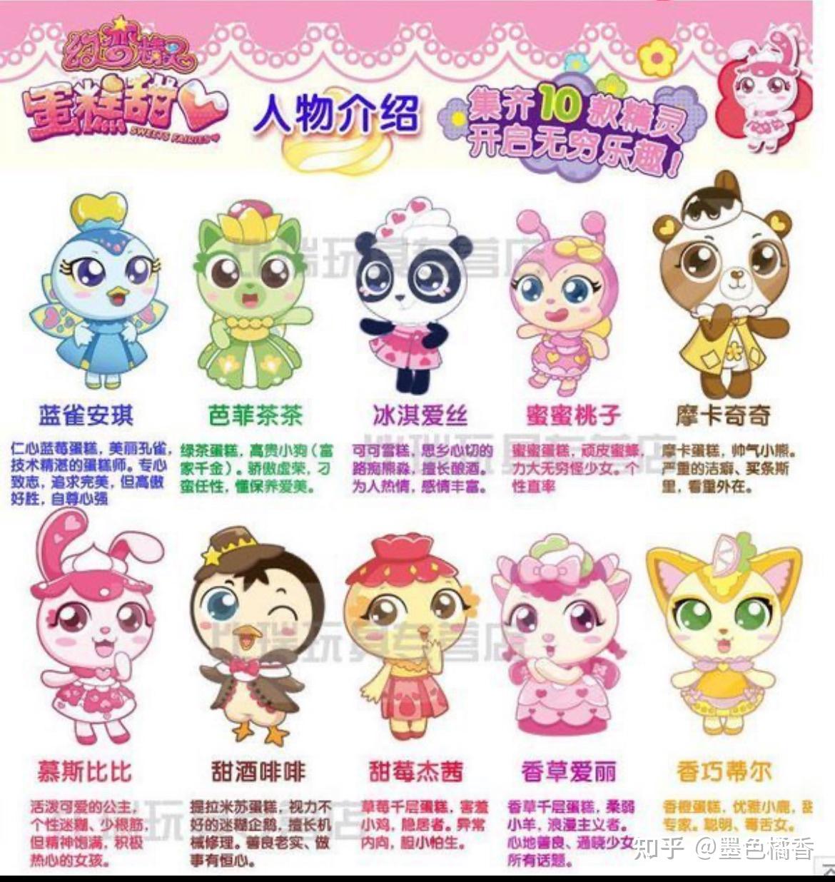 有部动画片 也可能是动漫 是关于一群蛋糕的 求名字? - 知乎