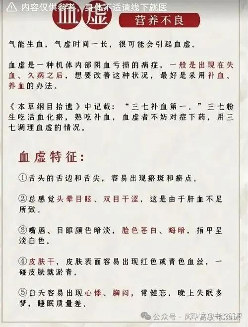 中医上的气虚、气滞、血虚、血瘀各是什么、表现、相互关系和疗法 - 知乎