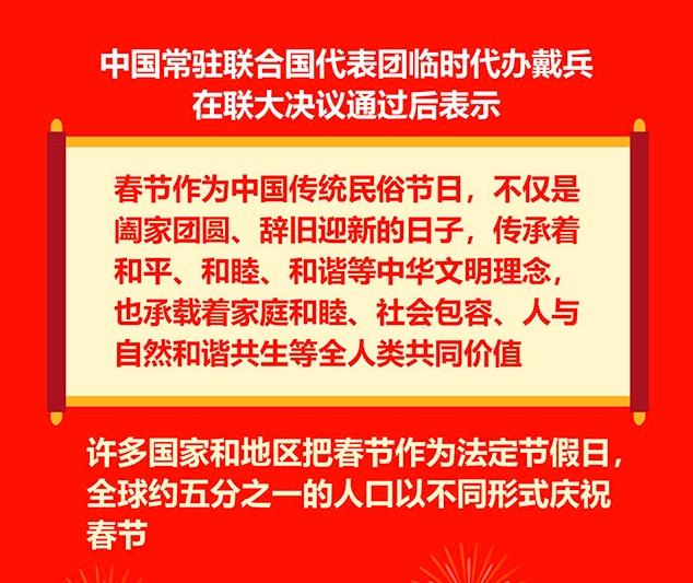 联合国将春节列入国际假日：世界共庆春天的开始 - 知乎