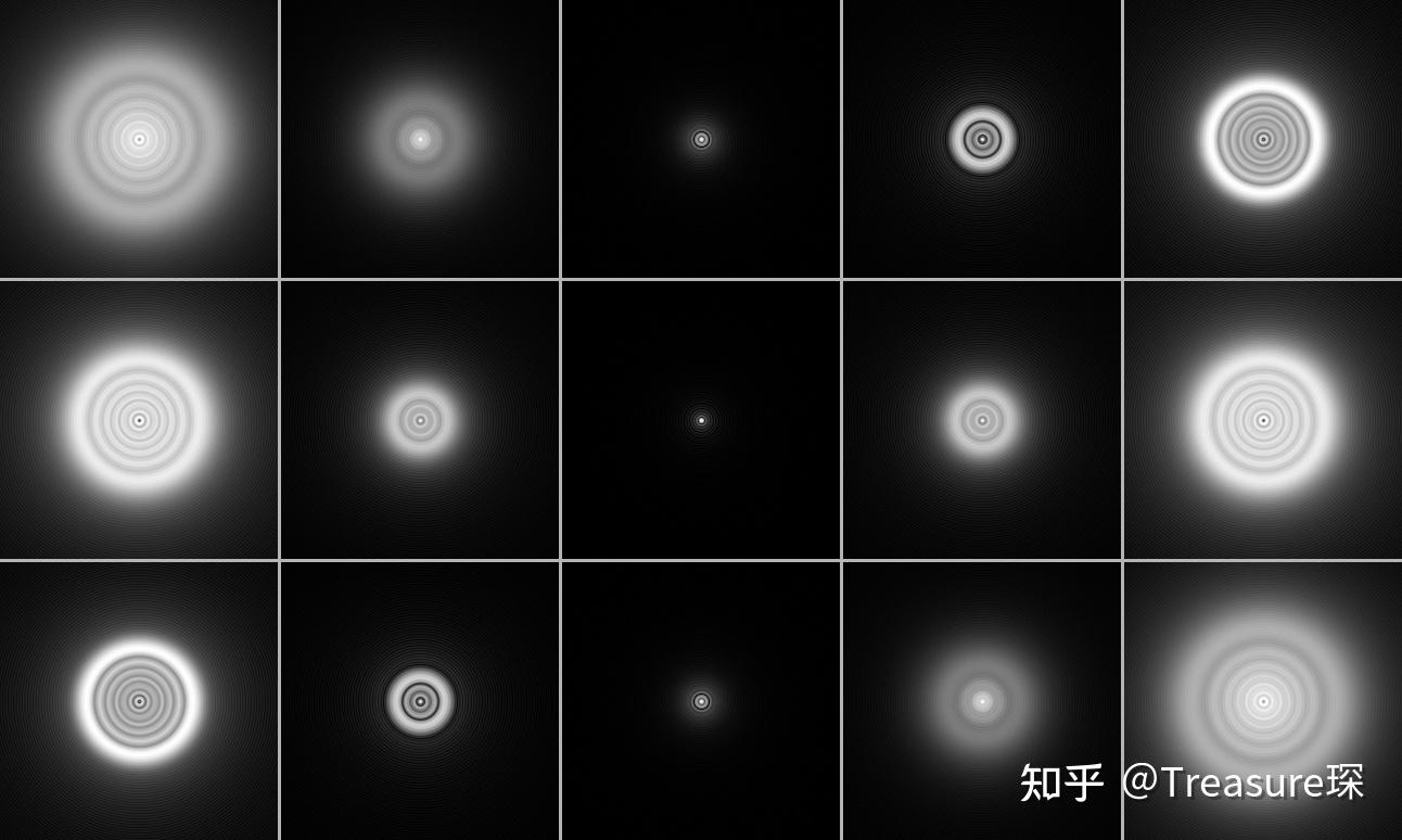Psf From Image Python Matlab MATLAB光学模拟—— 一文理解并模拟2D PSF - 知乎