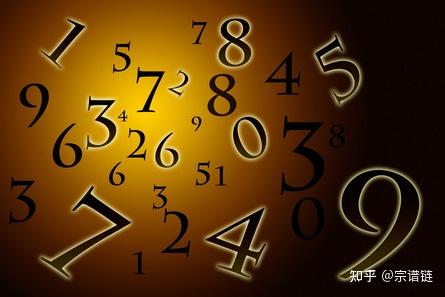 中国古代数字文化揭秘：探寻最尊贵的数字九五 - 知乎