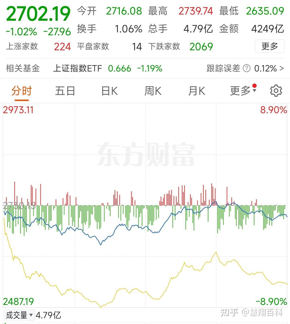 苏宁环球股票分析讨论财经须知
