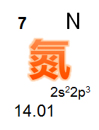 氮及其化合物 - 知乎