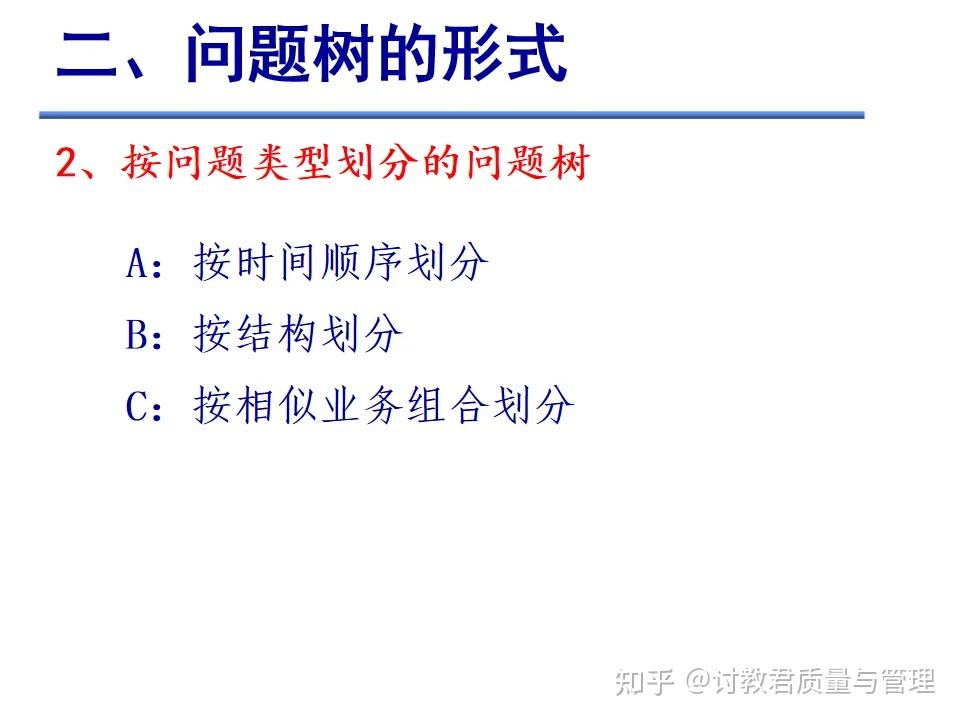 什么是问题树？ - 知乎