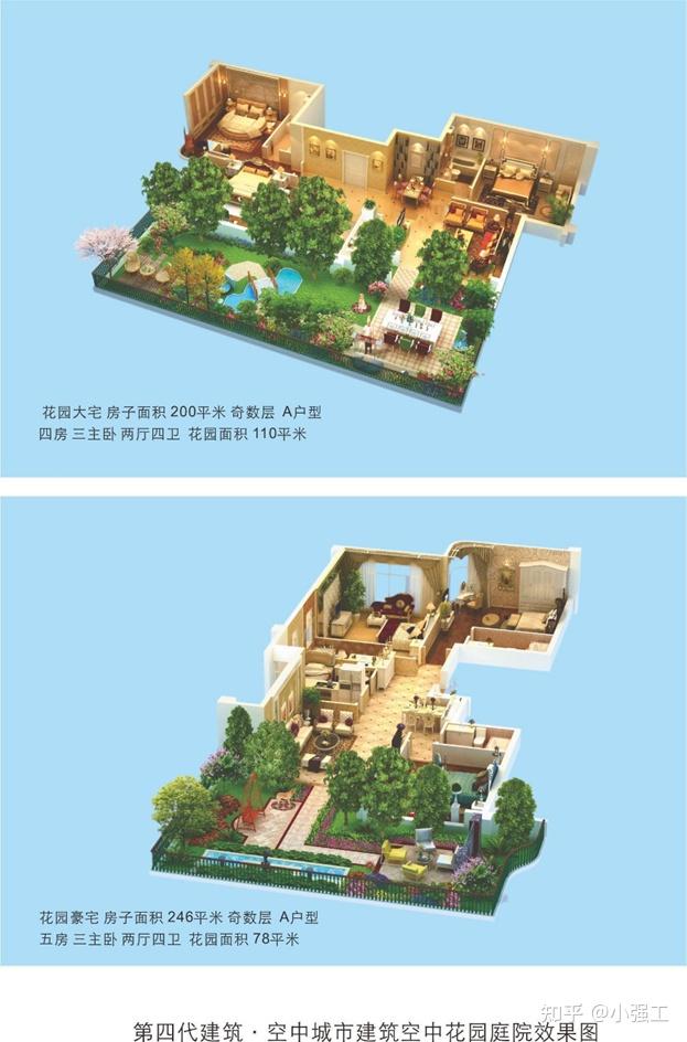 第四代住宅,你会买吗? - 知乎