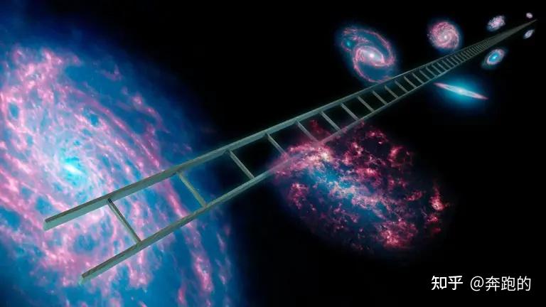 宇宙之外是什么?是混沌虚无,还是另一个宇宙? - 知乎