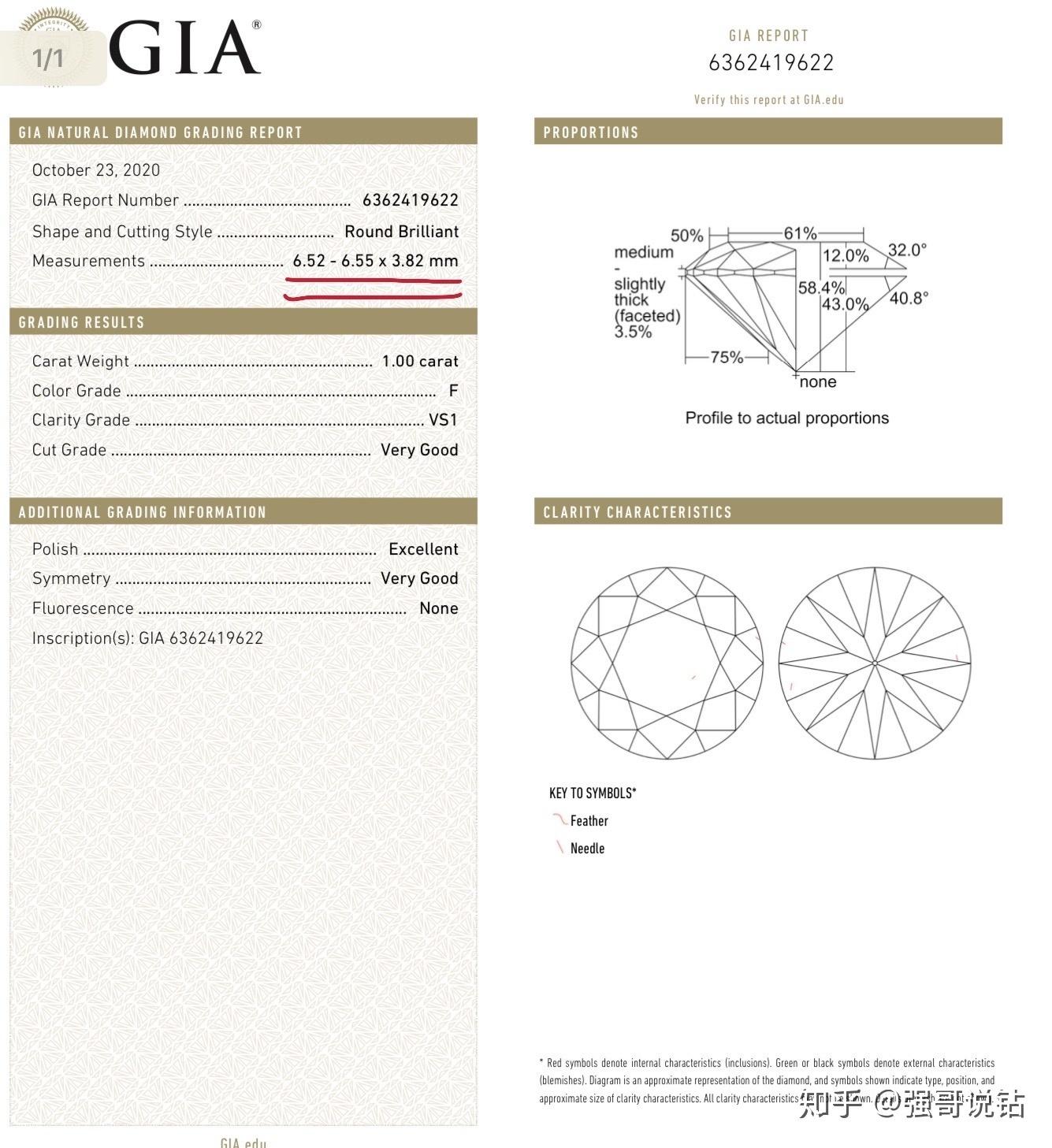 钻石一定要买3EX吗？VG切工不可以吗？ - 知乎