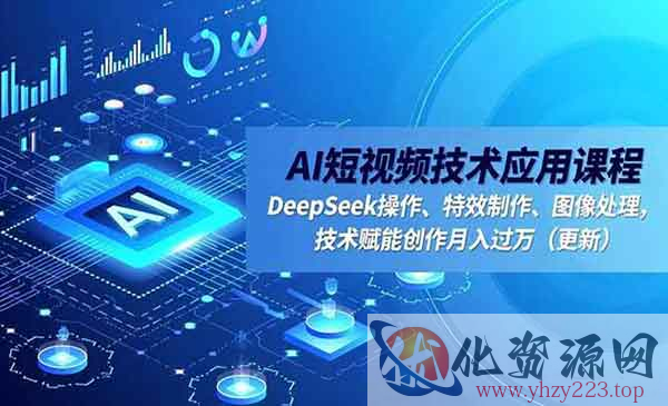 AI短视频技术应用_wwz