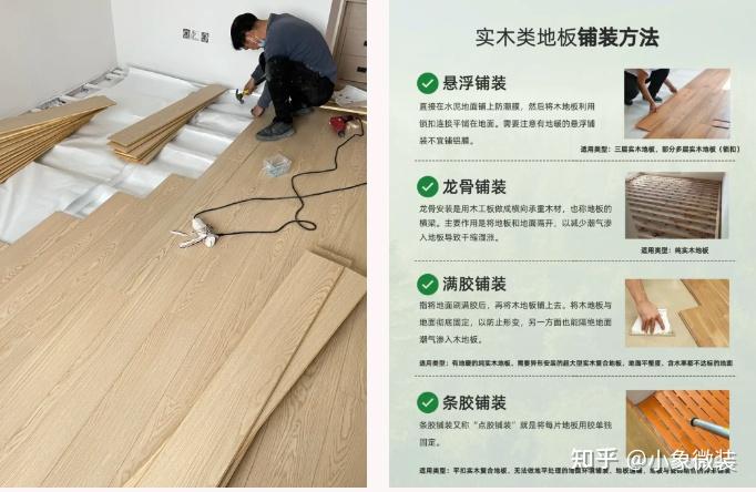 老房改造翻新｜最全装修流程来了 - 知乎