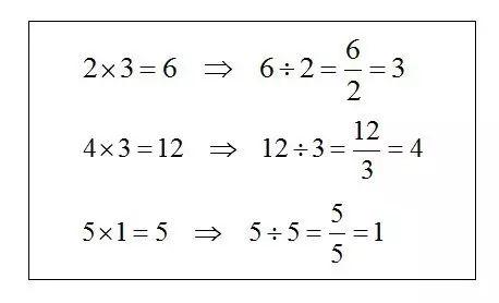 数学小知识| 0为什么不能做除数? - 知乎