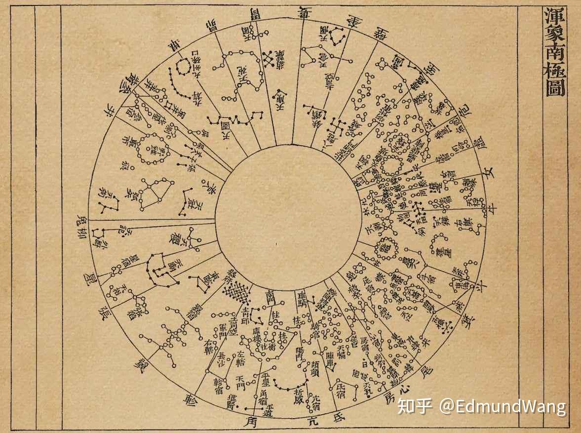 带你三分钟了解:中国古代星图 - 知乎