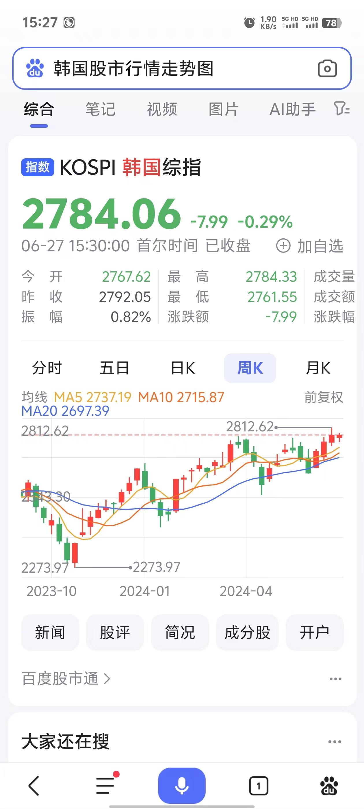 股市为什么不出台禁止做空和转融通的救市政策？ - alias 的回答- 知乎