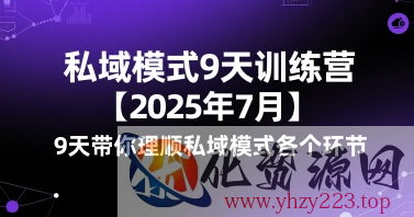私域模式9天训练营【2025年7月】​9天带你理顺私域模式各个环节