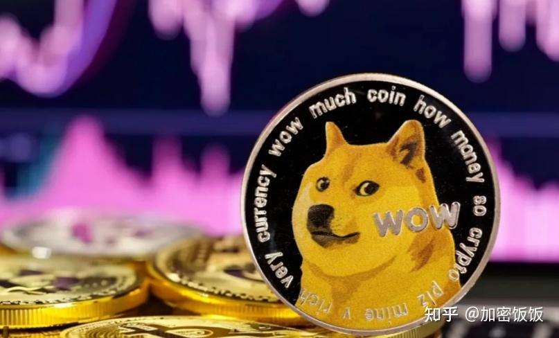 Short Doge DOGE 再度下滑至 0.127 美元,空头力量全面掌控! - 知乎