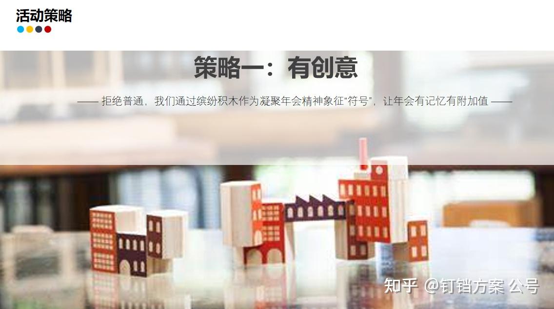 年会活动策划方案,50份年会活动策划方案推荐~ - 知乎