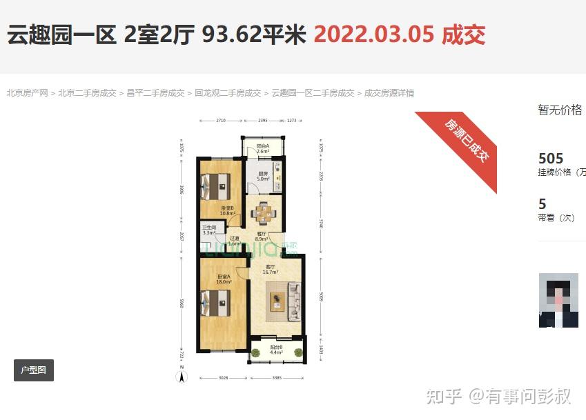 八月降息,一线城市房价全军覆没!二线城市房价还有戏吗? - 知乎