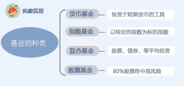 凤凰体育- 凤凰体育直播- 凤凰体育APP南方医药创新股票A