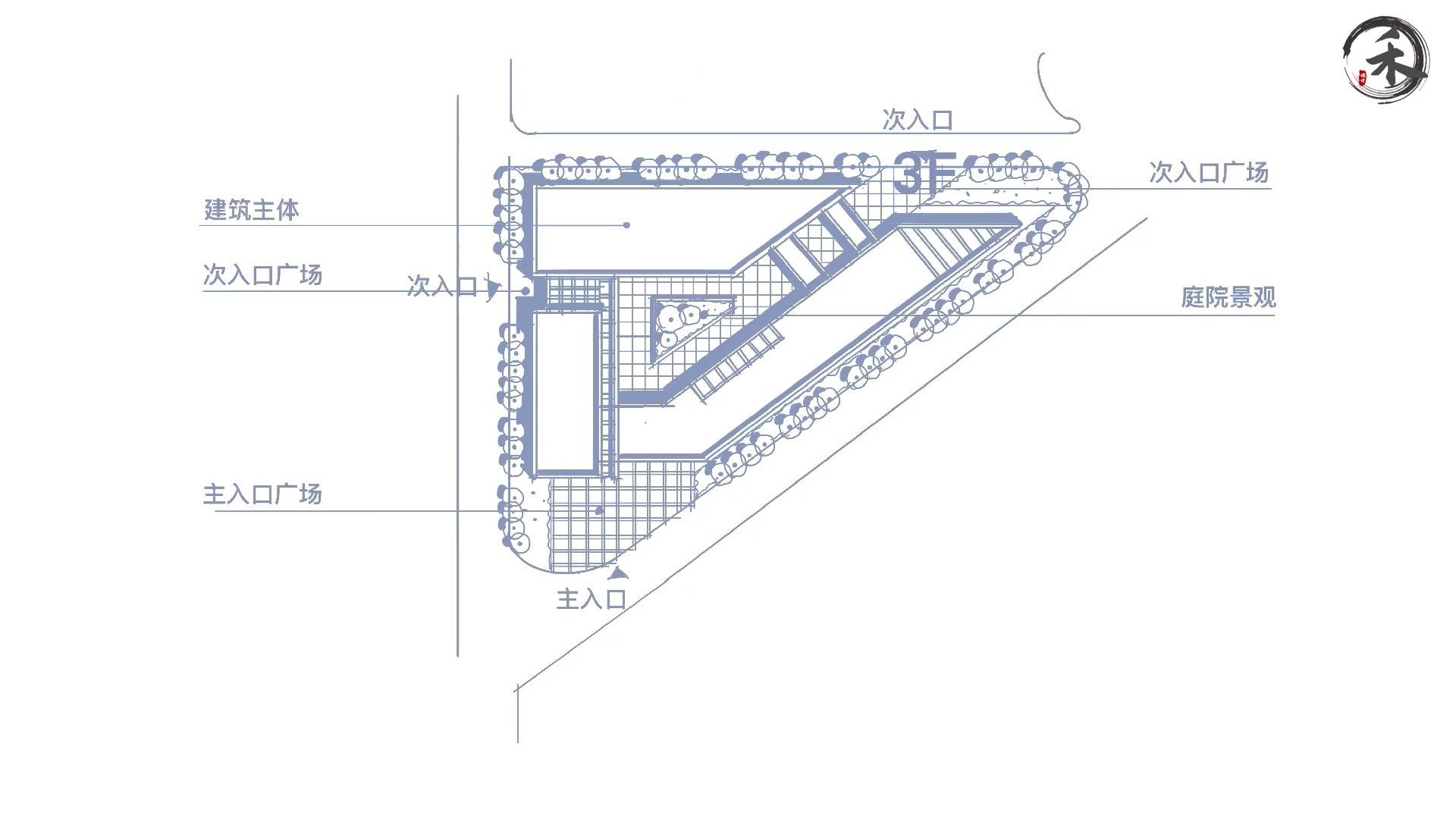 三角形场地规划设计图片