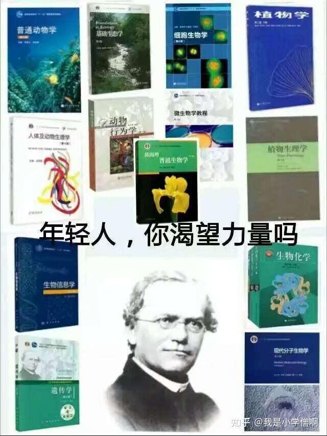 有什麼關於生物學的表情包