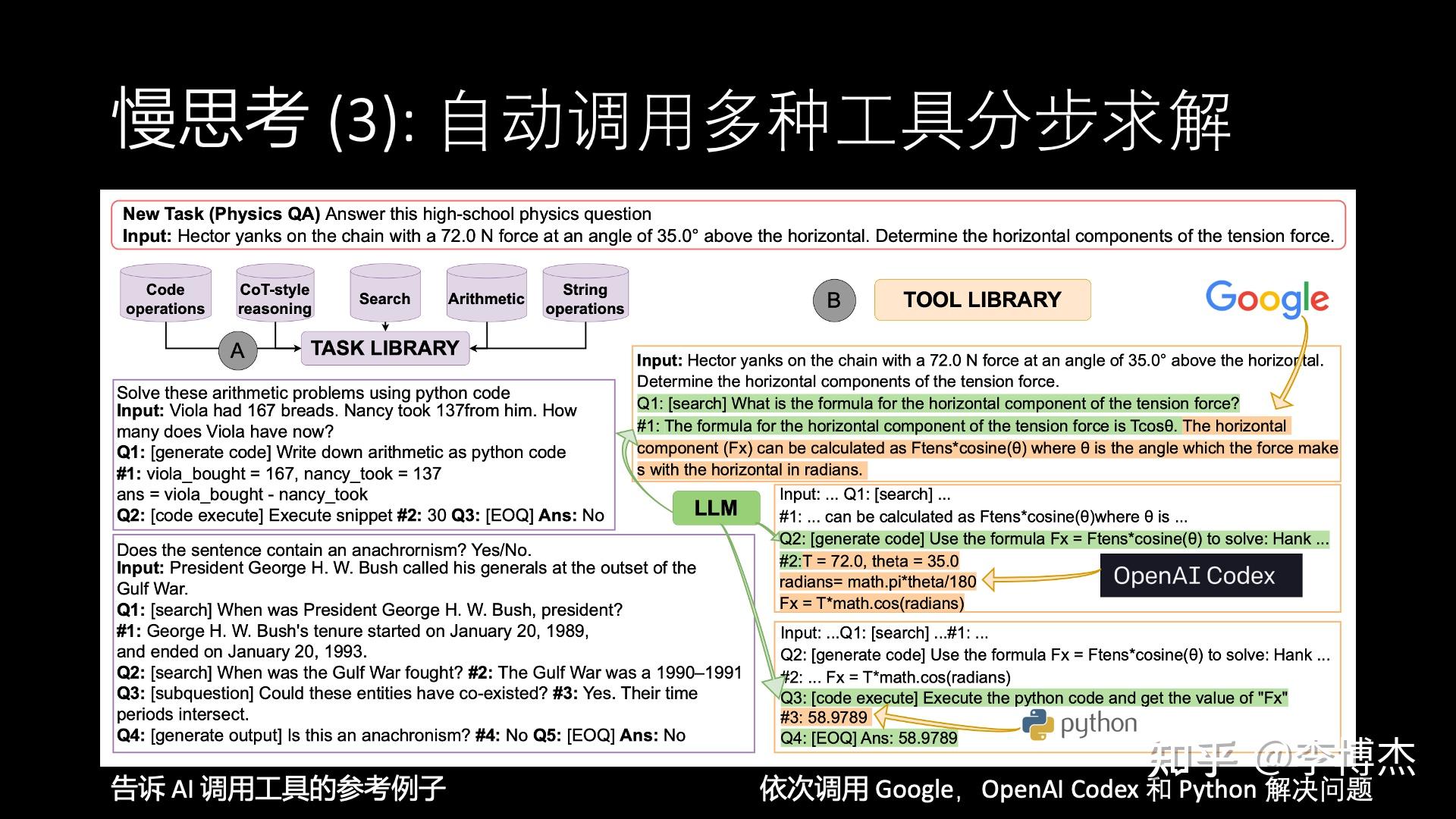 生成式 AI 的发展方向,应当是 Chat 还是 Agent?