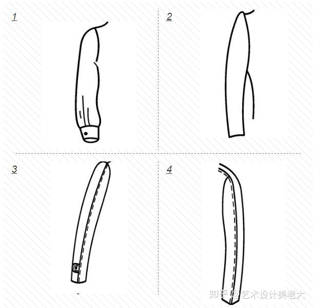 服装专业术语大合集 - 知乎