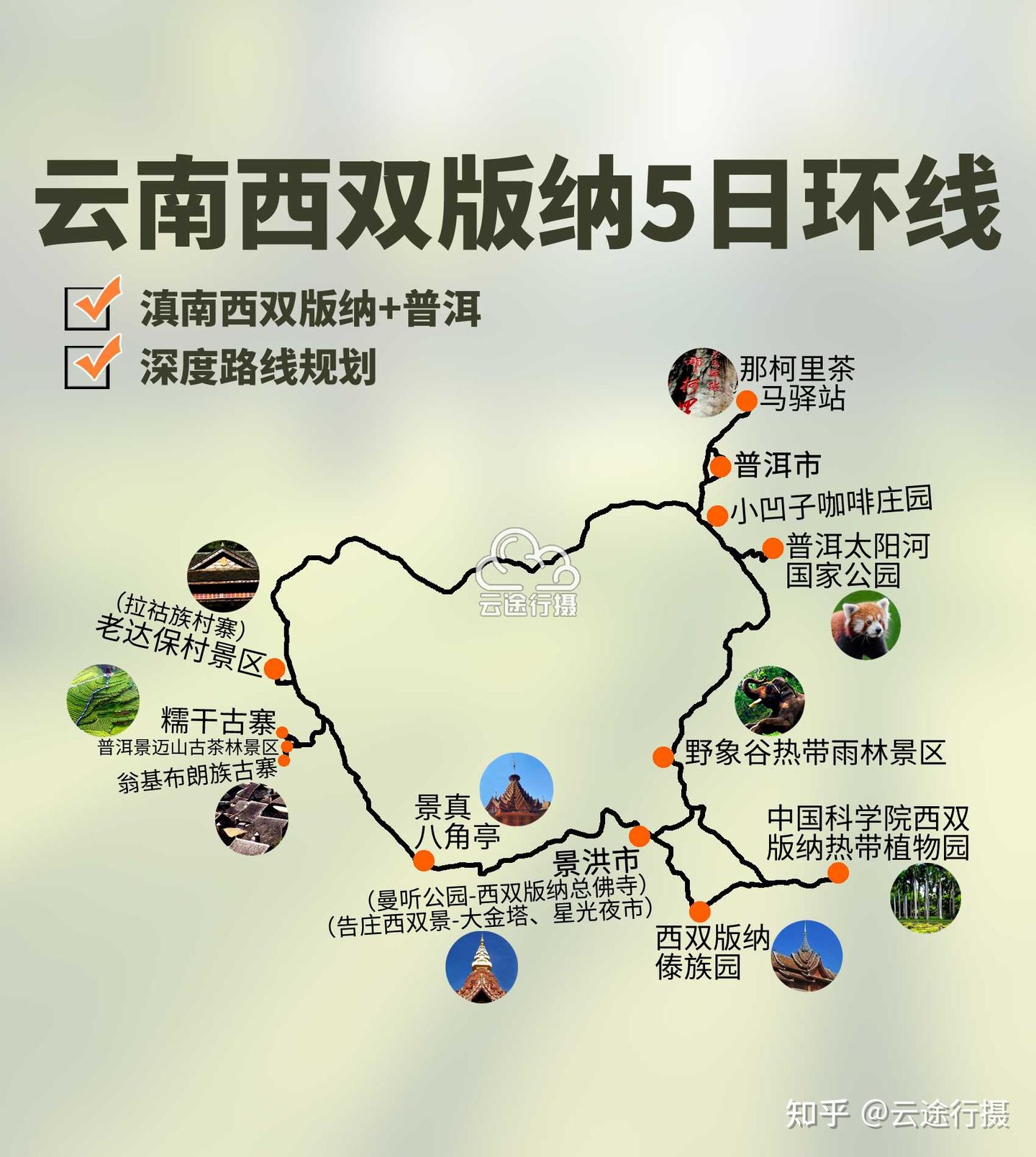 云南滇南西双版纳全景+普洱环线5日深度旅游攻略路线图(原创) - 知乎