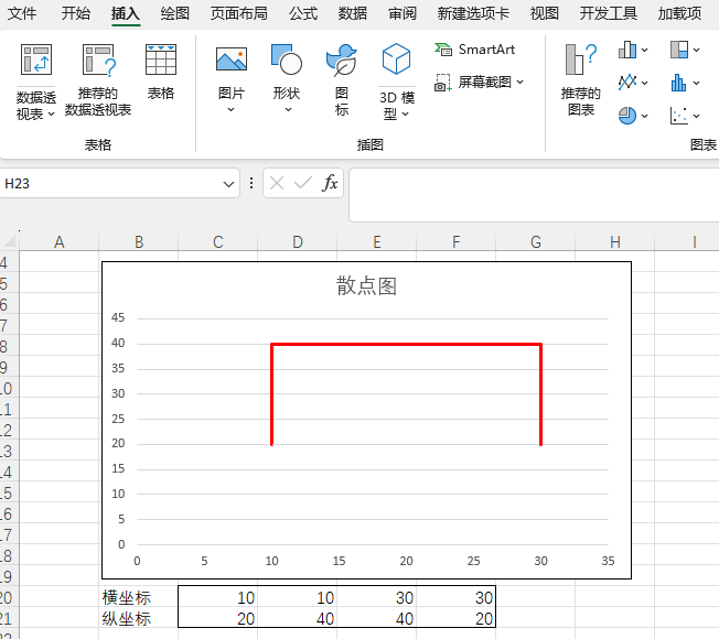 Excel的3种绘图方法 - 知乎