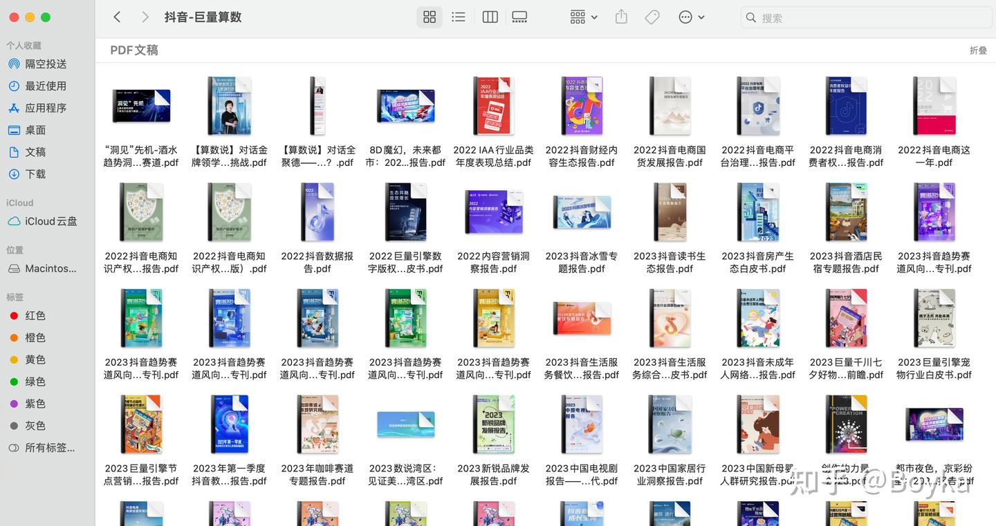 2023版:这可能是目前最新最全的行业研究报告 - 知乎